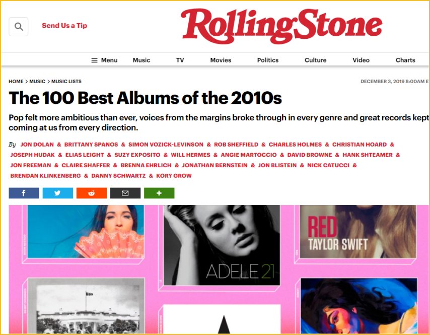 100 Best Albums of the 2010s, Ranked by Rolling Stone